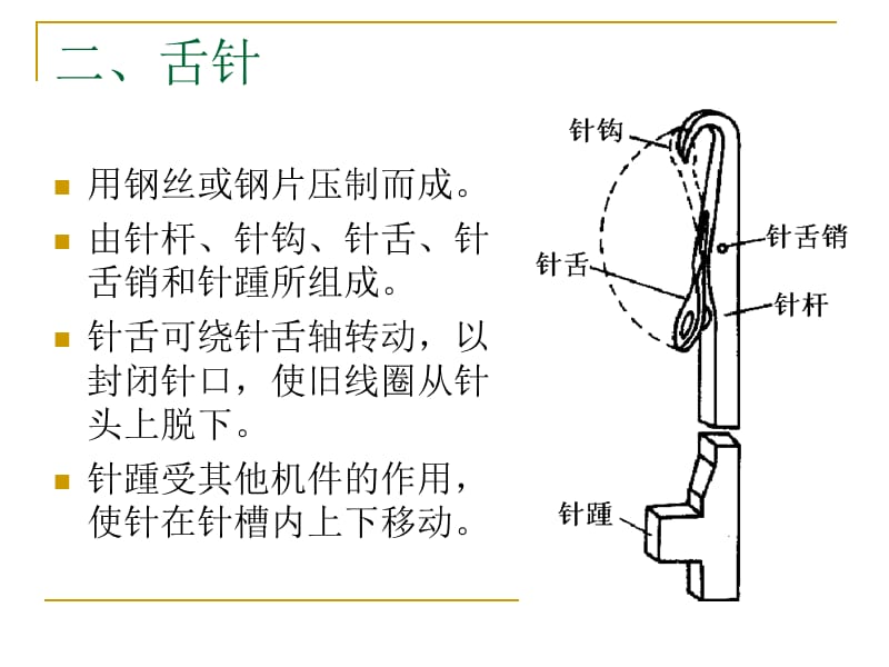 第3章纬编针织物的形成.ppt_第3页