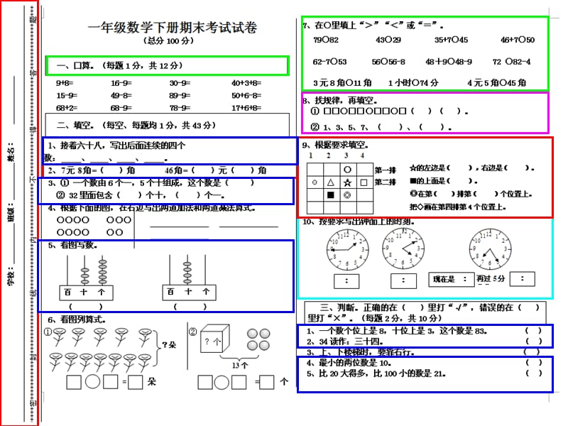 一年级数学下册卷面分析.ppt_第3页