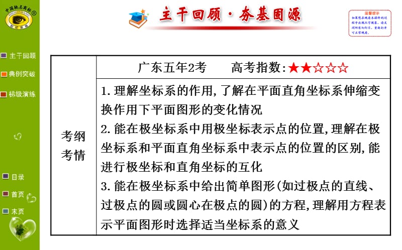 2015世纪金榜理科数学(广东版)选修4-41.ppt_第2页