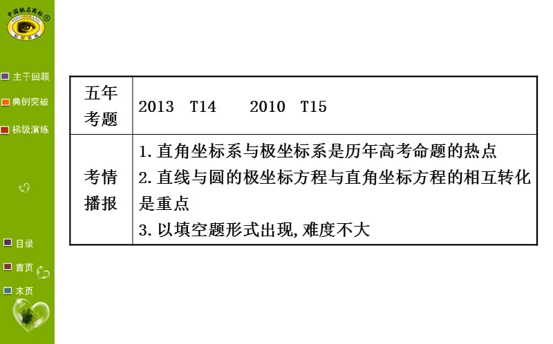 2015世纪金榜理科数学(广东版)选修4-41.ppt_第3页