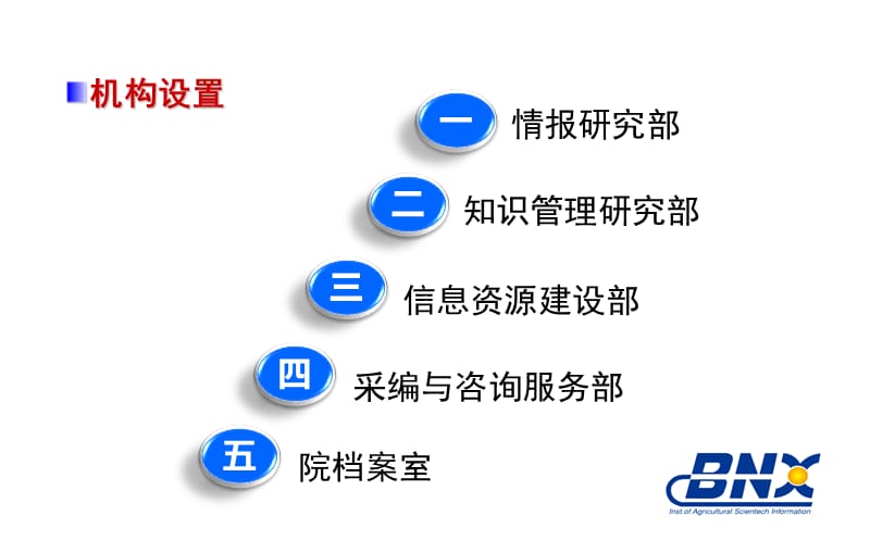 6北京农林科学院-赵静娟.ppt_第3页