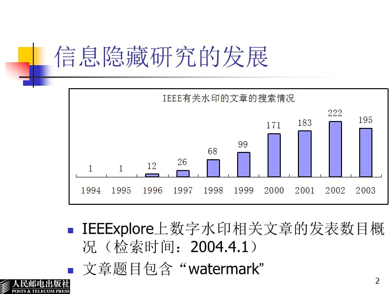 6信息隐藏理论研究-数字水印基础教程.ppt_第2页