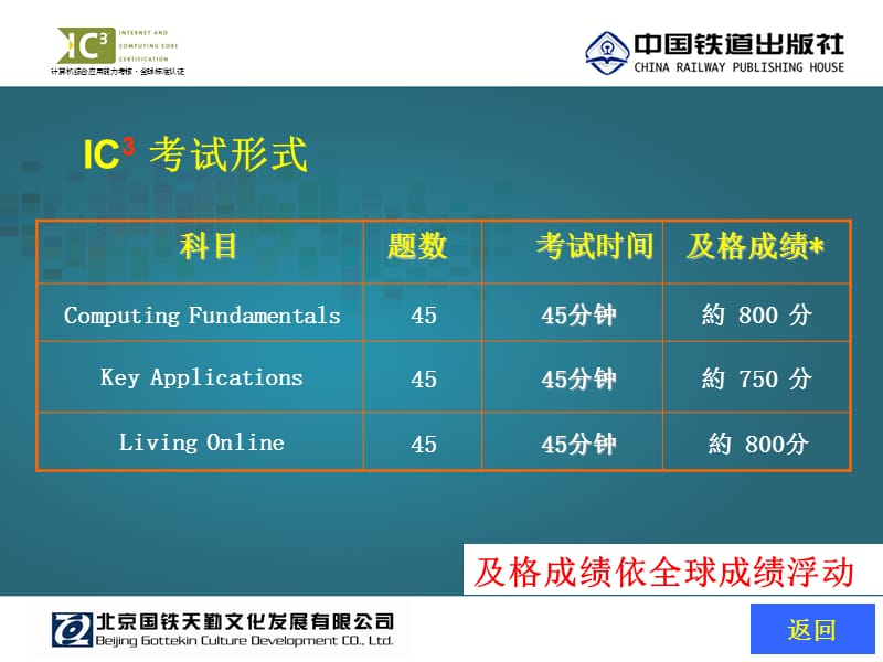 IC3模拟试题(终).ppt_第3页