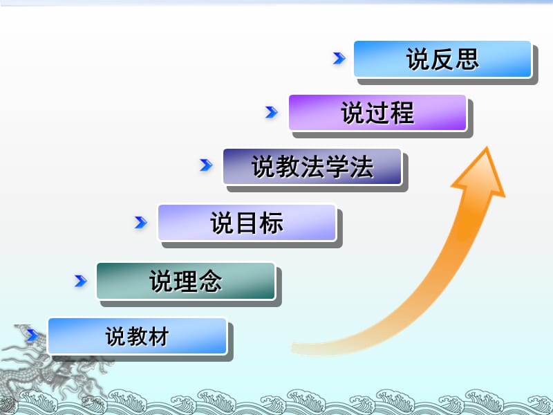 Excel常用函数的使用说课课件.ppt_第2页