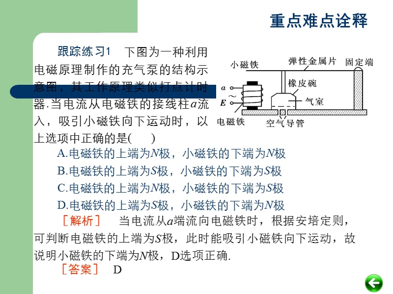 2013高中物理专题复习课件《磁场》第1讲磁场.ppt_第3页