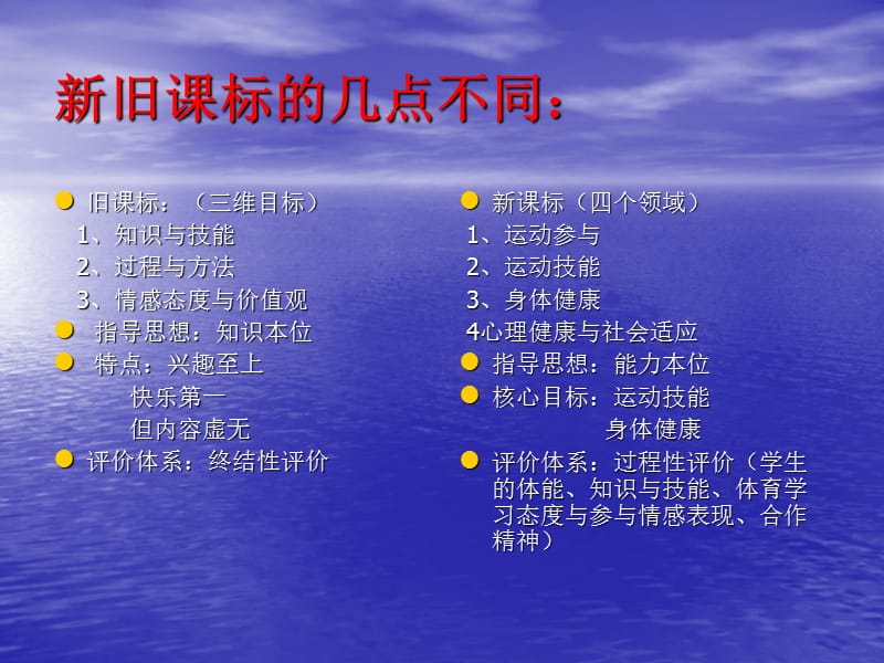 新课程标准下如何上好体育课.ppt_第3页