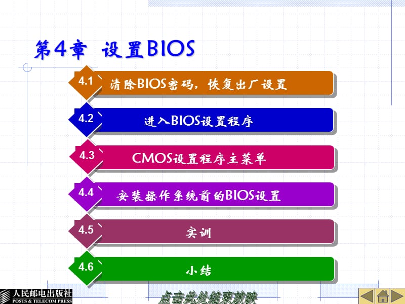 BIOS设置与硬盘初始化.ppt_第1页