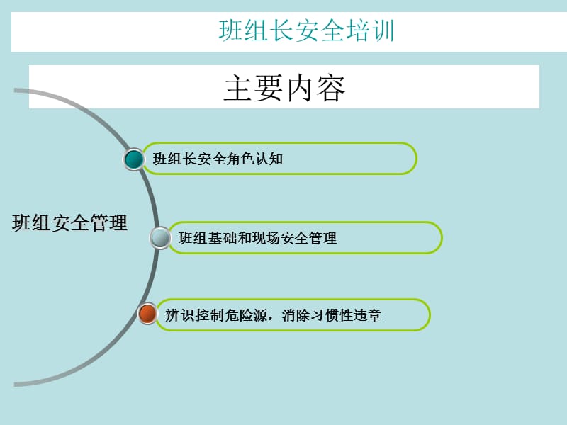 班组长安全管理培训课件.ppt_第2页