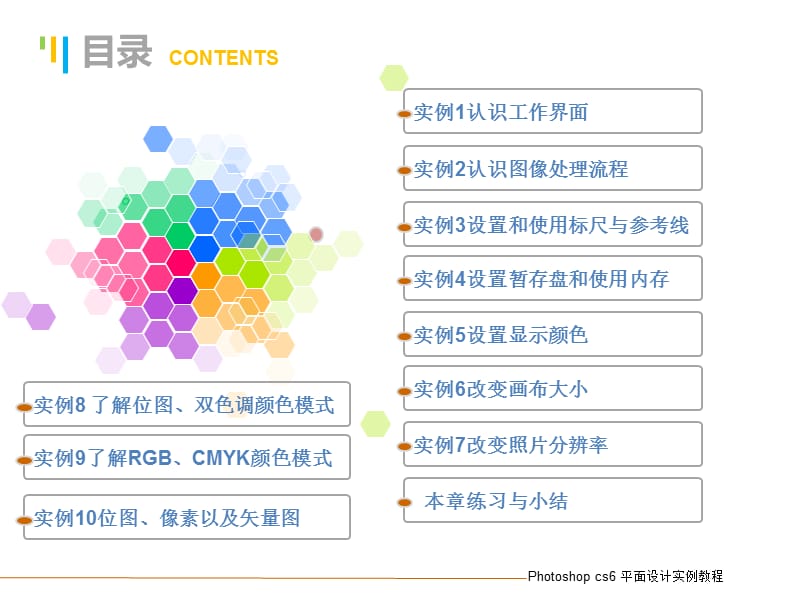 PhotoshopCS6软件的基础操作第1章.ppt_第2页