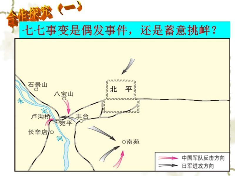 北师大版八年级历史上册第18课课件.ppt_第3页