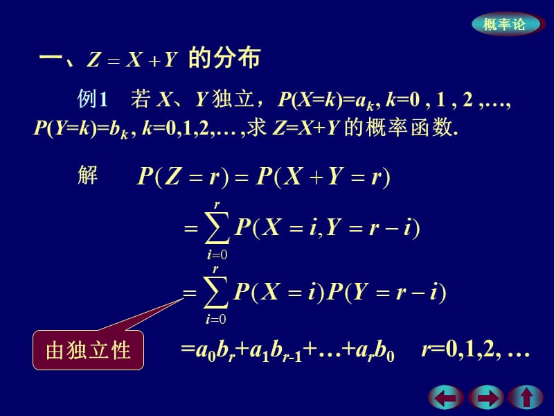 随机变量函数的分布、卷积公式.ppt_第3页