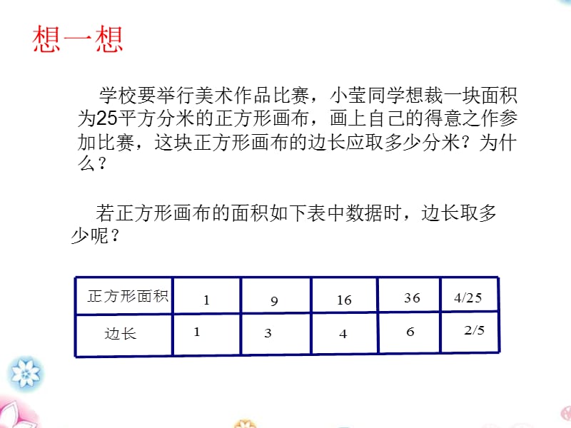 青岛版八年级数学上册5[1].1算术平方根课件.ppt_第1页