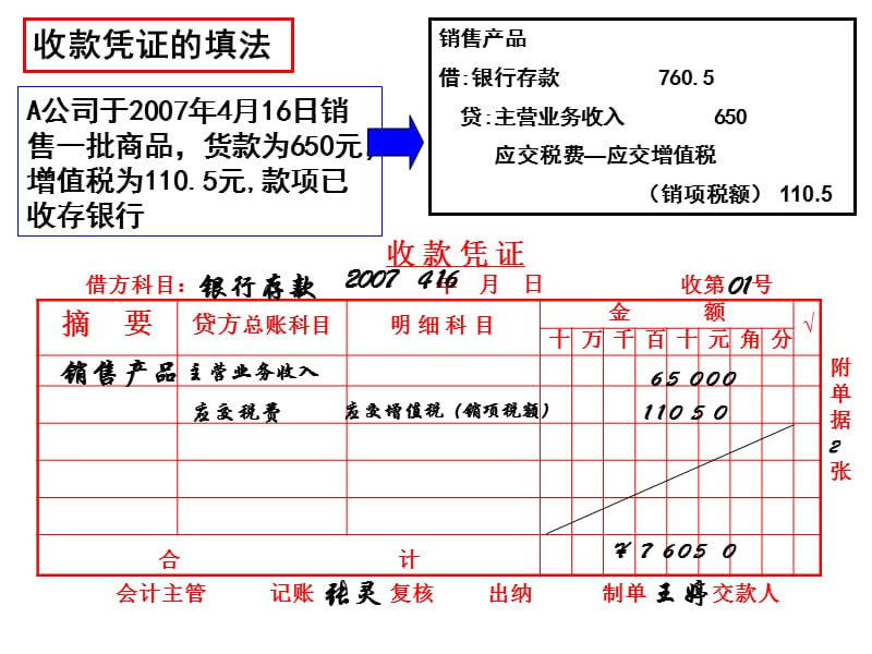 会计从业资格考试—会计凭证的填制.ppt_第2页