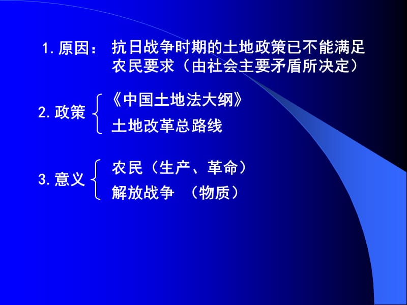 历史课件-成长博客.ppt_第3页