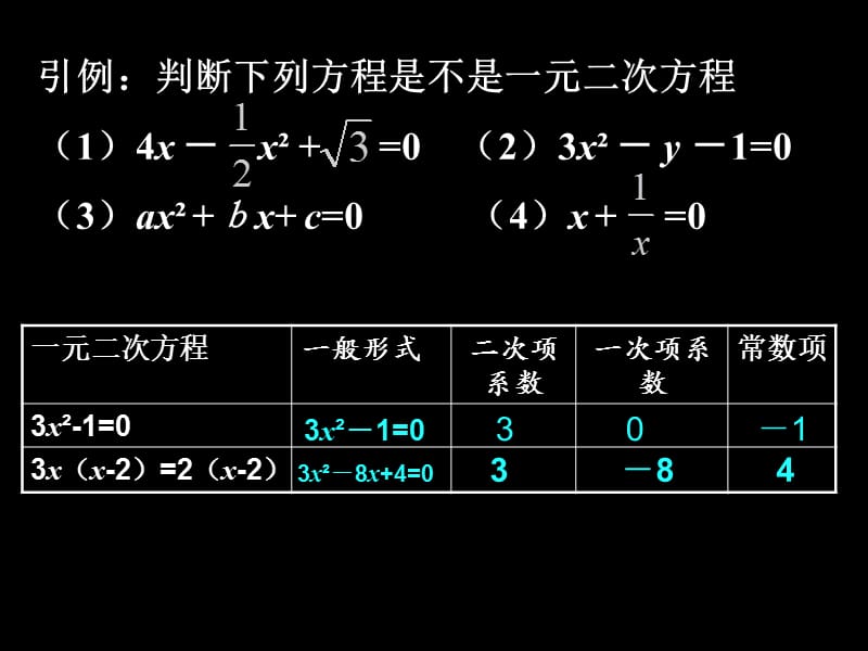 第18章一元二次方程复习课件.ppt_第3页