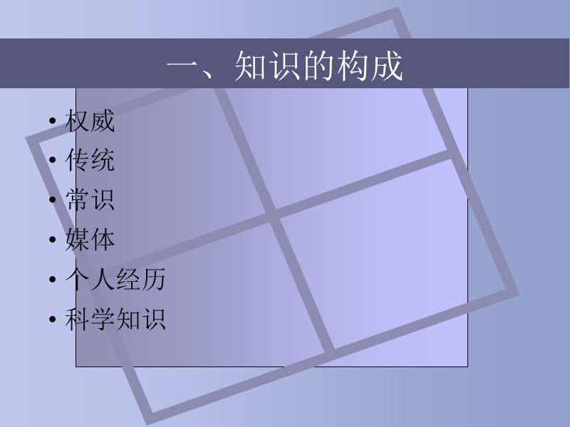 社会工作研究第一讲理论与科学.ppt_第2页