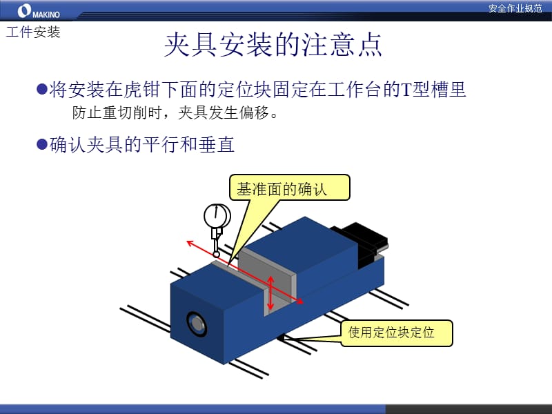 11.加工中心安全操作.ppt_第3页