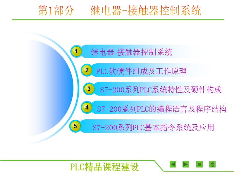 第1部分继电器-接触器控制系统课件.ppt_第2页