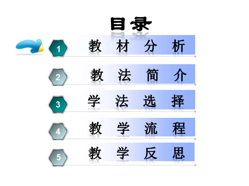 人教版七年级历史上册第15课《汉通西域和丝绸之路》课件.ppt_第2页