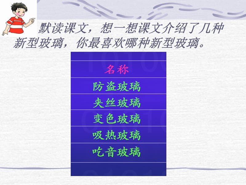 人教版五年级上册11新型玻璃.ppt_第2页