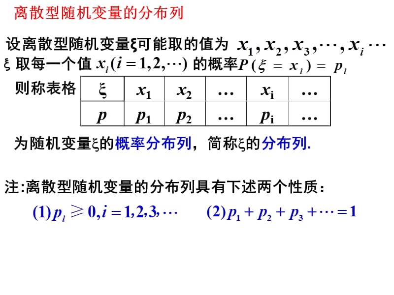 随机变量及其分布列知识点.ppt_第2页