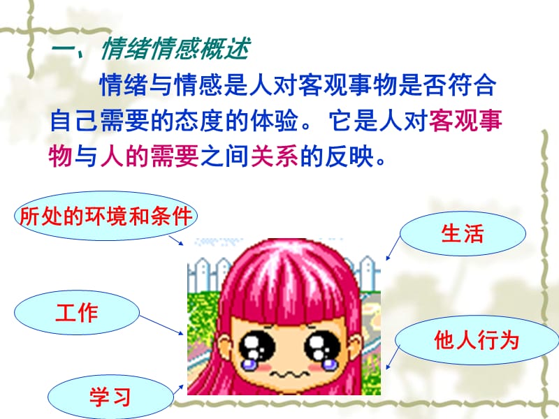 第4章消费者情绪与情感过程(消费者行为学).ppt_第2页