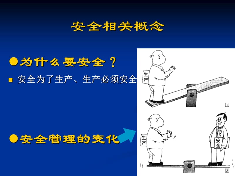 安全管理知识及事故防范.ppt_第3页