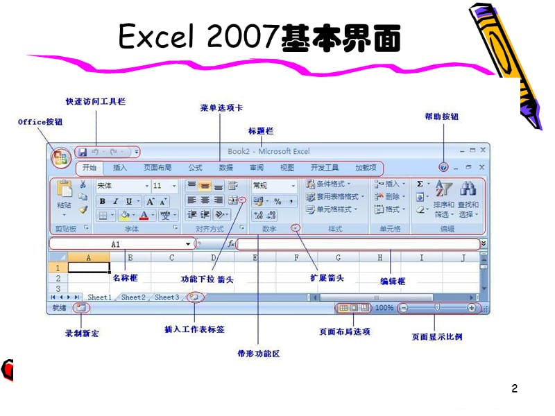 让你的表格飞起来.ppt_第2页