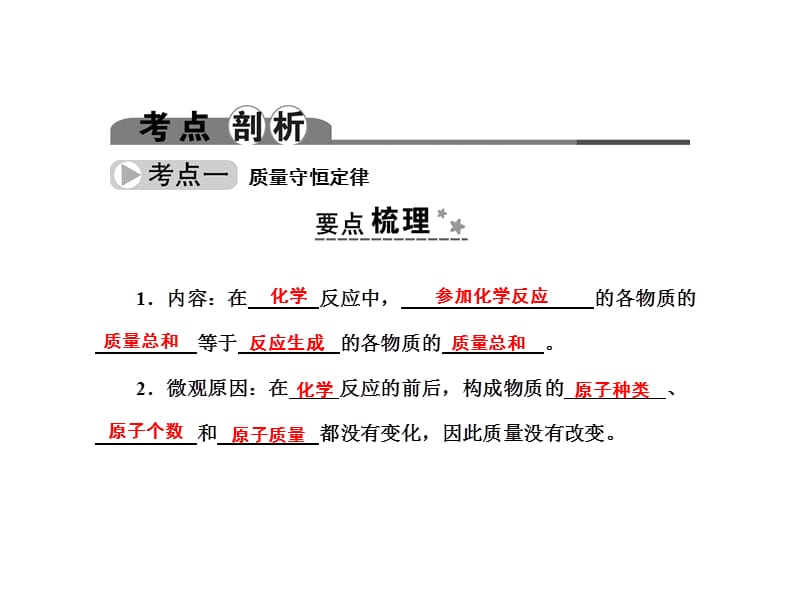 大学物理化学授课课件第33讲质量守恒定律和化学方程式(本科专业).ppt_第2页