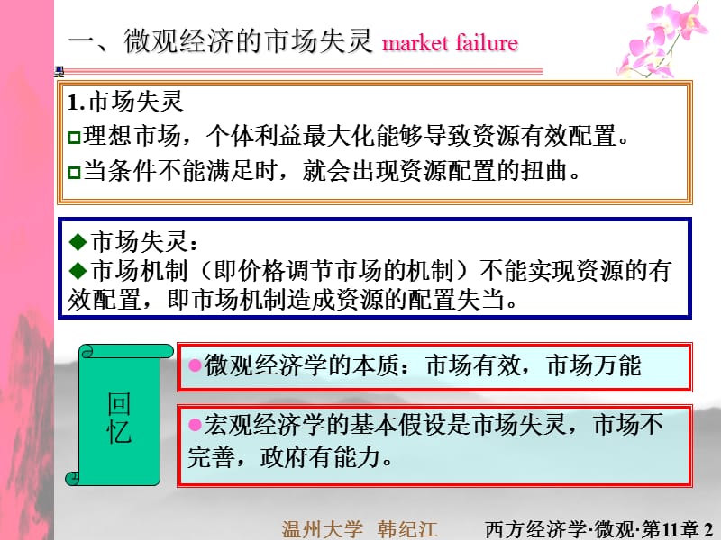 第十一章市场失灵和微观经济政策(高鸿业版)(温州大学韩纪江).ppt_第2页