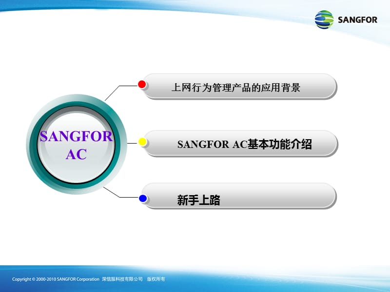 深信服AC基本功能介绍.ppt_第2页