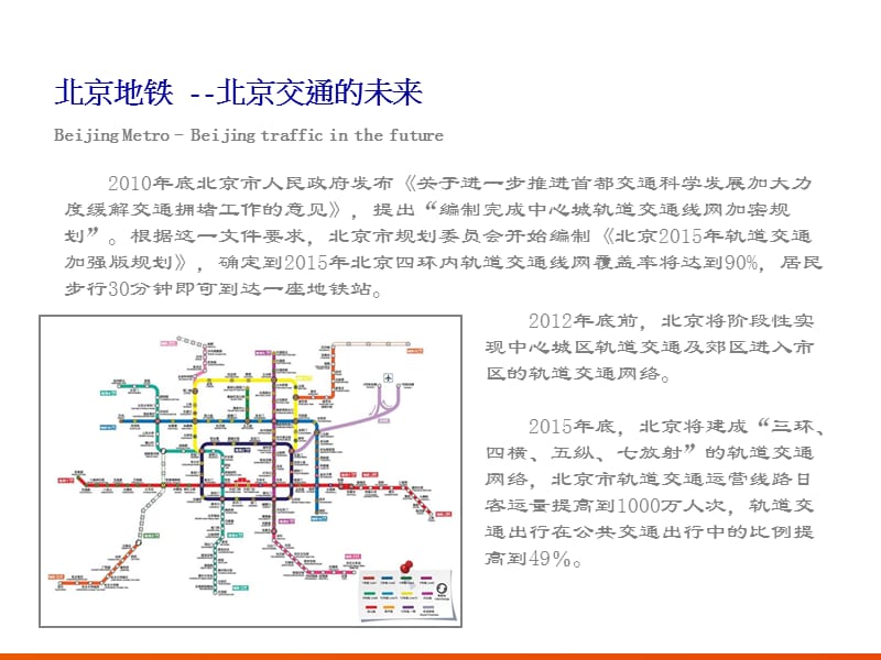 北京格言地铁媒体.ppt_第2页