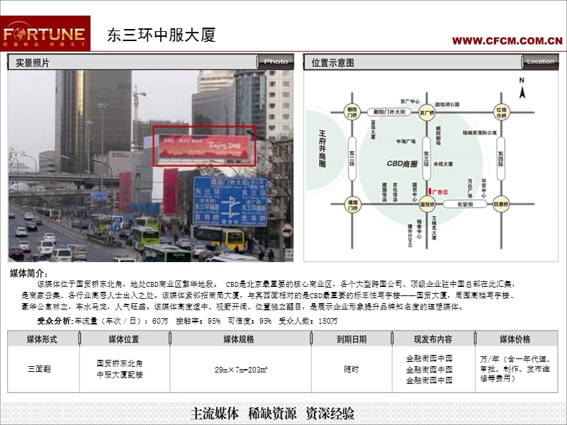 北京财富传媒房山、大兴媒体.ppt_第3页