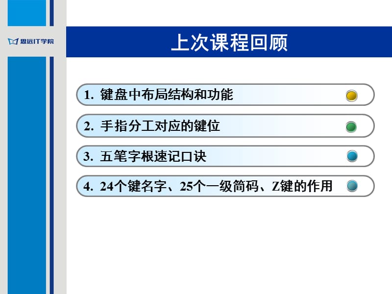 五笔字型的拆分与输入.ppt_第1页