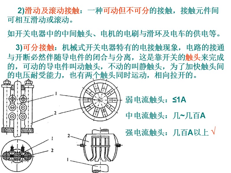 第3章电接触与触头.ppt_第3页