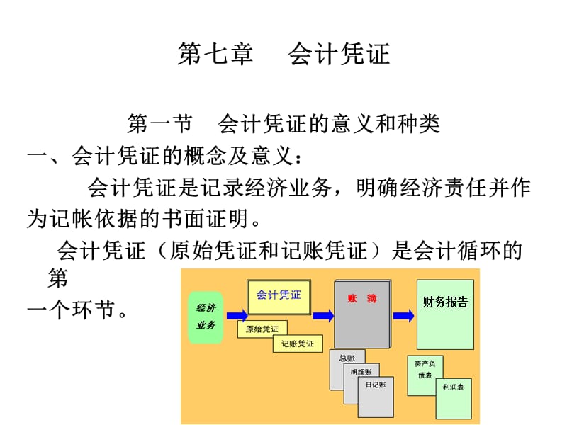 会计学(第七章会计凭证).ppt_第1页