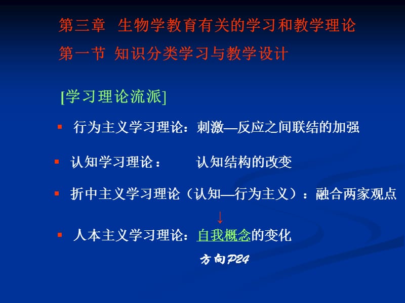 生物学教育有关的学习和教学理论2.ppt_第1页