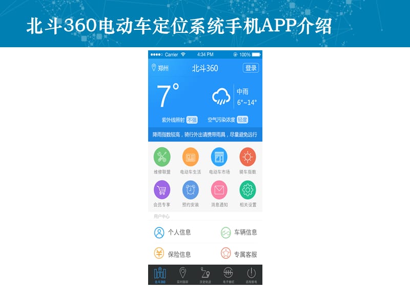 北斗360电动车定位系统手机APP功能及操作方法.ppt_第3页