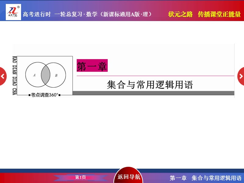 《状元之路》2016届高考数学理新课标A版一轮总复习1-1.ppt_第1页