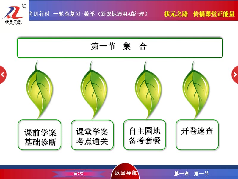 《状元之路》2016届高考数学理新课标A版一轮总复习1-1.ppt_第2页