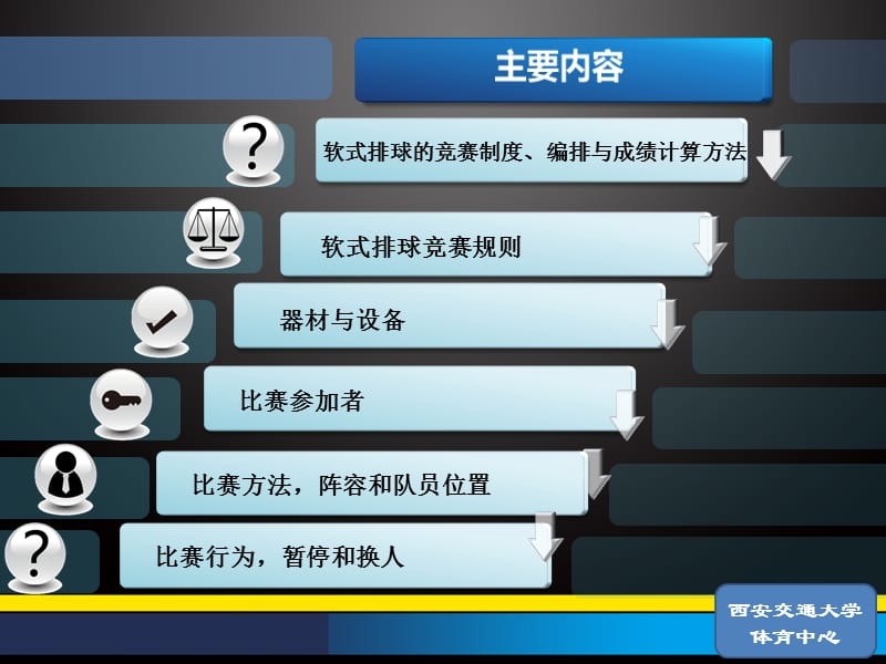 排球专项理论第二讲.ppt_第2页