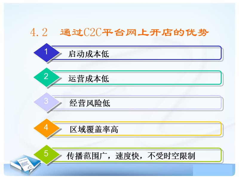 网上开店的准备工作-第二讲.ppt_第3页