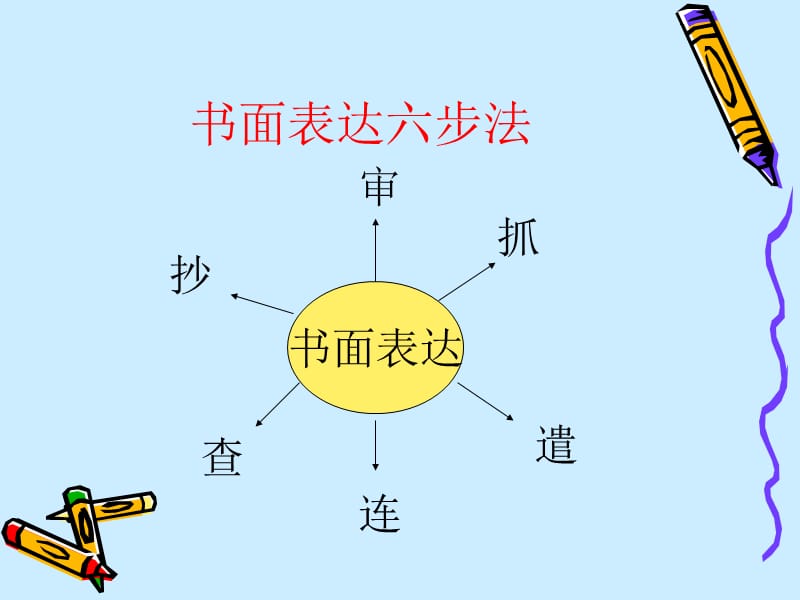 书面表达66860165.ppt_第3页