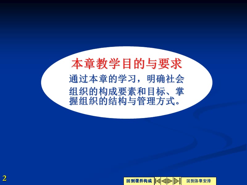 社会组织是次级群体的表现形式.ppt_第2页