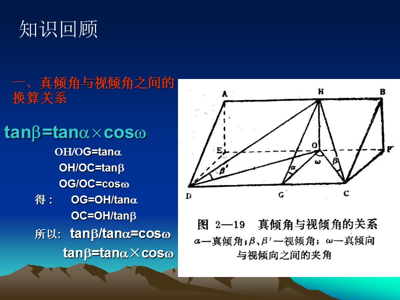 地层接触关系的辨别.ppt_第2页