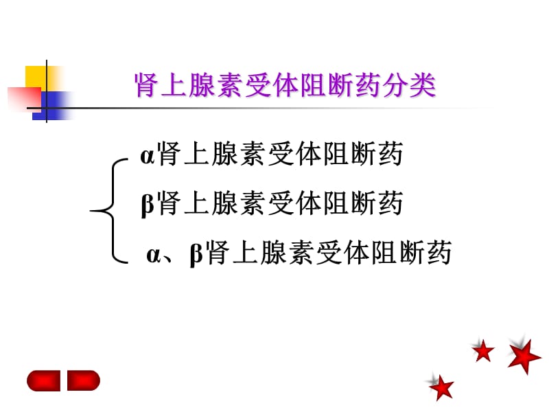 α肾上腺素受体阻断药.ppt_第3页