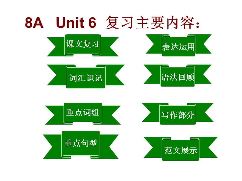 八年级英语8AUnit6复习.ppt_第2页