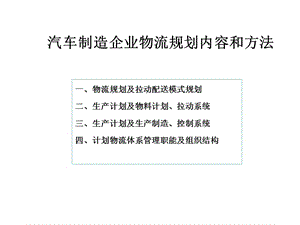 汽车行业物流规划方法.ppt