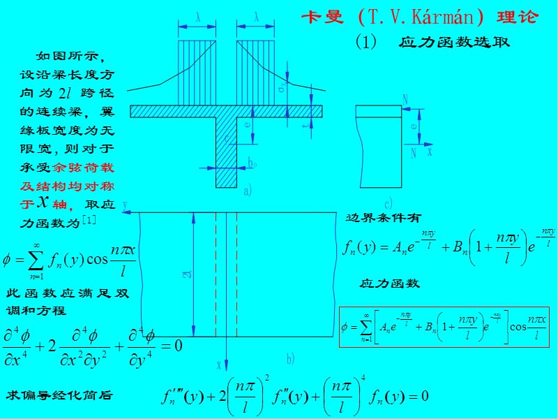 桥面板的有效工作宽度.ppt_第3页