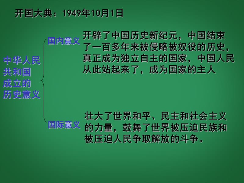 期末复习课件2013.7.01.ppt_第2页